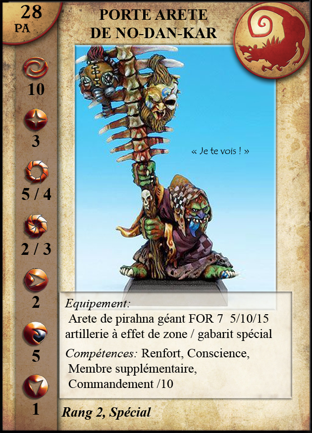 Porte-Arête de No-Dan-Kar